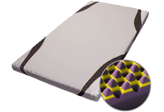 AIR03ゼロスリーモデル ベーシックタイプ